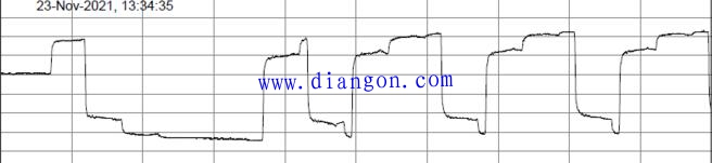 为什么PLC通讯故障那么难？