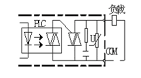 可编程控制器的组成