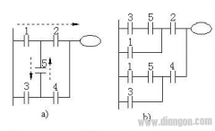 PLC梯形图编程中不可不知的四个基本概念