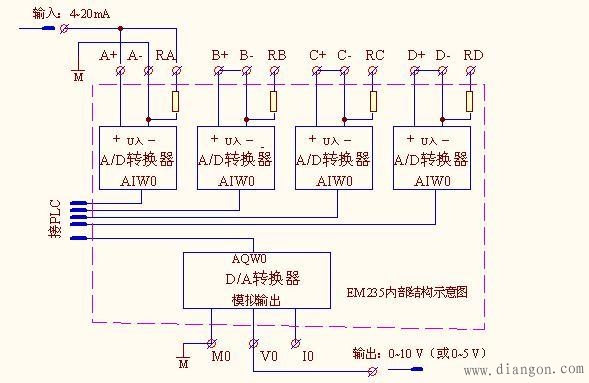 4-20mA电流信号转成0-5V或0-10V电压信号
