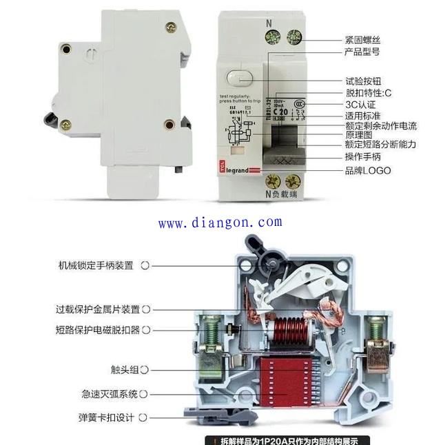 断路器的1P2P3P4P是什么意思?有什么区别? 断路器的1P2P3P4P是什么意思?有什么区别?