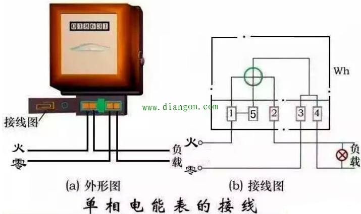 日丢电量几十度,只怪电流走错路 日丢电量几十度,只怪电流走错路