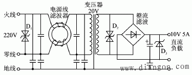 电源电路中的电磁兼容设计