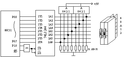 单片机开关量输入接口