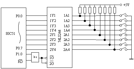 单片机开关量输入接口