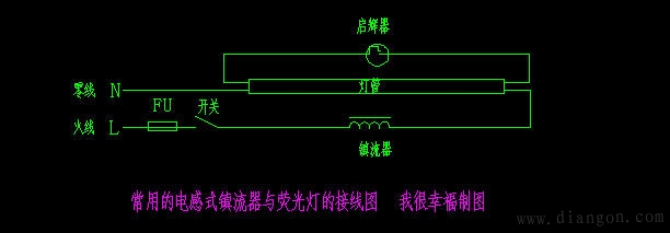 电感镇流器与电子镇流器的区别