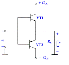 OCL功放电路工作原理