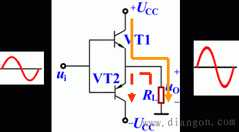 OCL功放电路工作原理