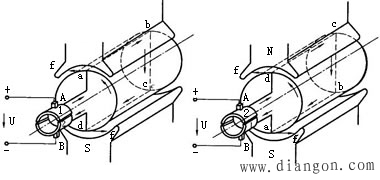 直流电机的构造与原理