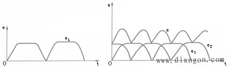 直流电机的构造与原理