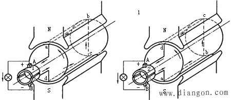 直流电机的构造与原理