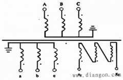电压互感器与PT断线查找方法和技巧