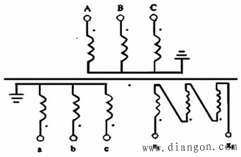 电压互感器与PT断线查找方法和技巧 电压互感器与PT断线查找方法和技巧