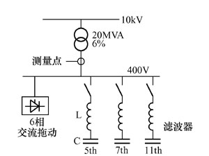 用低压滤波器进行无功补偿和抑制谐波 用低压滤波器进行无功补偿和抑制谐波