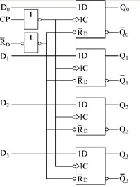 寄存器是什么?寄存器是由什么组成? 寄存器是什么?寄存器是由什么组成?
