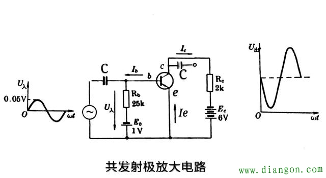 三极管饱和状态下调整发射极电阻会让基极电位升高吗?晶体三极管的放大作用和开关作用 三极管饱和状态下调整发射极电阻会让基极电位升高吗?晶体三极管的放大作用和开关作用