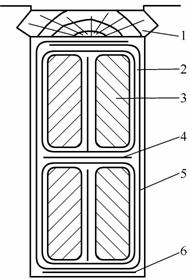 直流电机纵向剖视图