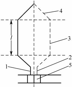 直流电机纵向剖视图