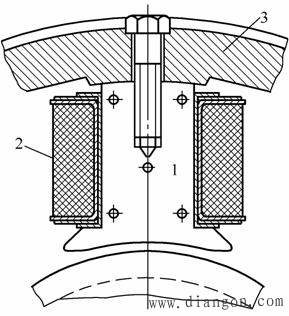 直流电机纵向剖视图