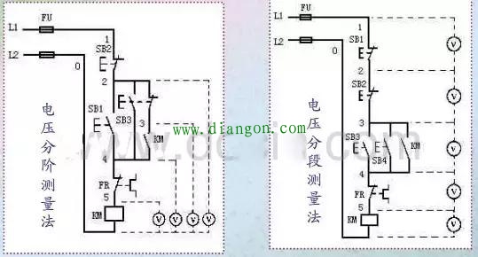用电压测量法检修电气控制线路故障方法图解 用电压测量法检修电气控制线路故障方法图解