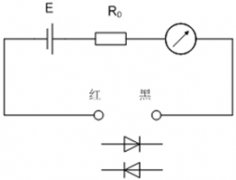 用万用表测量二极管方法