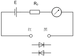 用万用表测量二极管方法