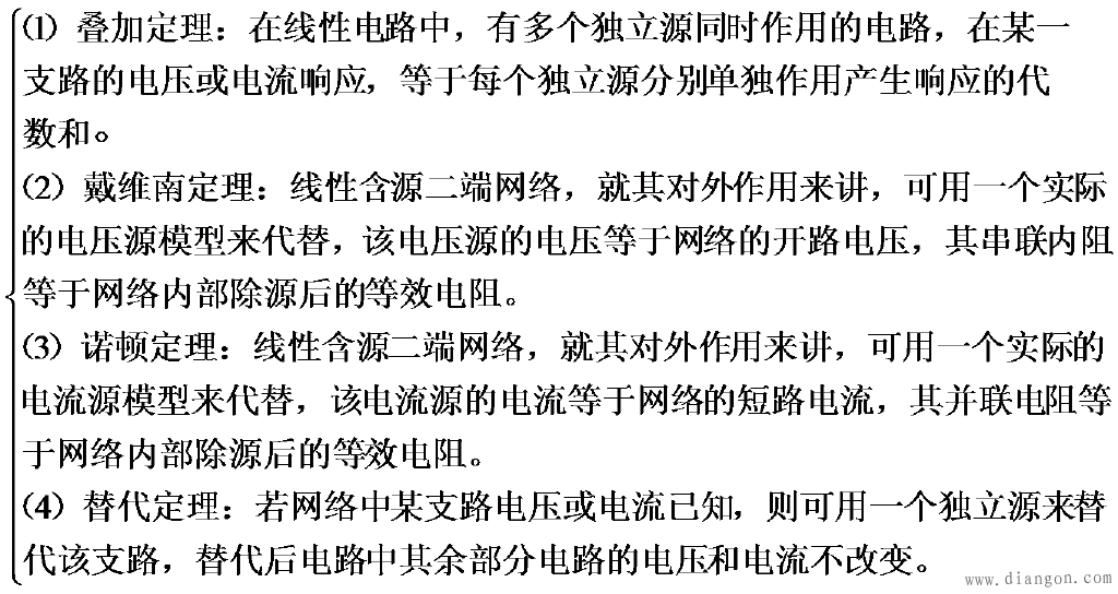 受控源电路实例 受控源电路实例