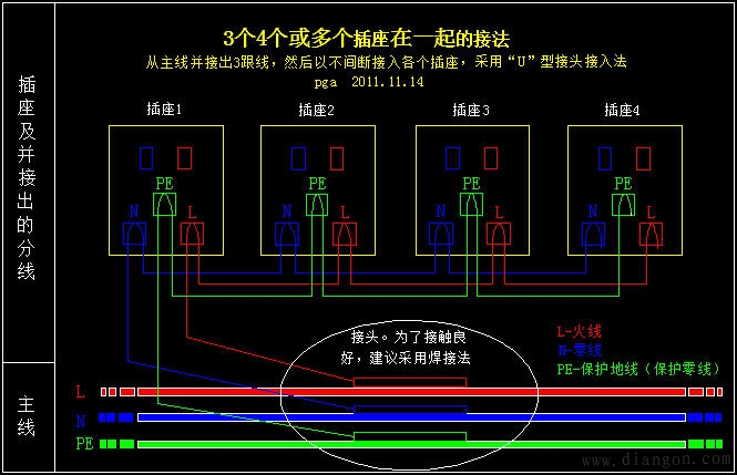 家装电工作业的一些技巧