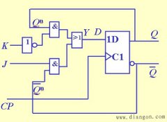 用D触发器构成JK触发器
