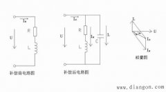 低压配电系统电压的跌落