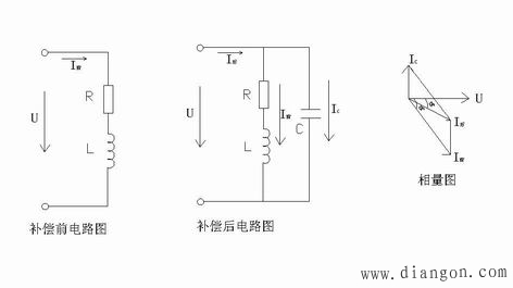 低压配电系统电压的跌落