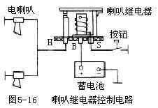 汽车喇叭继电器控制电路分析