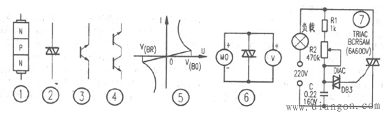 双向触发二极管作用原理和应用