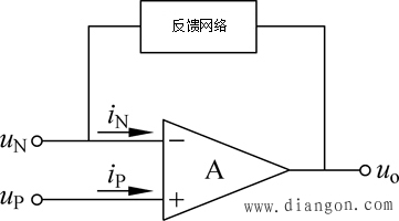 理想集成运放