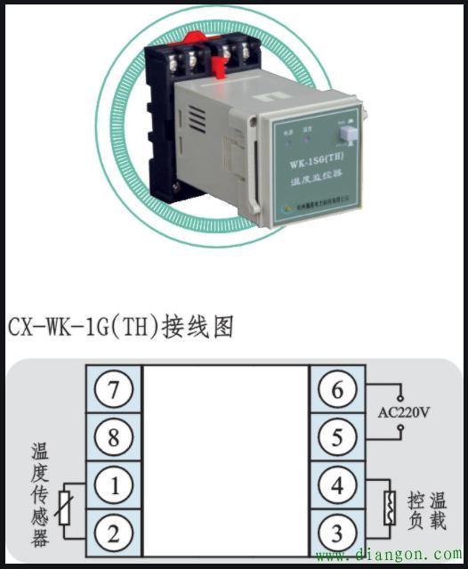 PID控温的原理是什么？