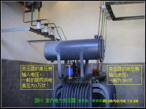 低压配电系统型式