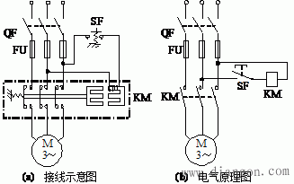 三相异步电动机的控制电路图 三相异步电动机的控制电路图