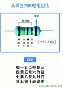 如何读取电阻的阻值?电阻阻值读取方法