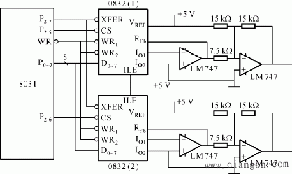 数/模转换电路(D/A)