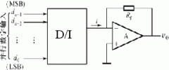 数/模转换电路(D/A)