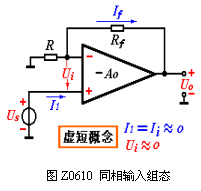 运放的基本连接方式