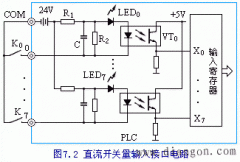 PLC开关量输入模块