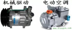 汽车空调是耗油还是电