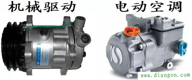 汽车空调是耗油还是电 汽车空调是耗油还是电