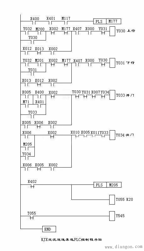 PLC控制的电梯双速交流电动机拖动系统