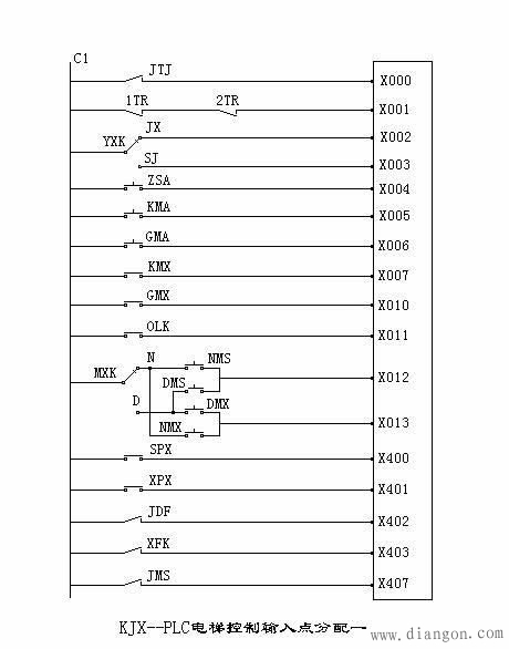 PLC控制的电梯双速交流电动机拖动系统