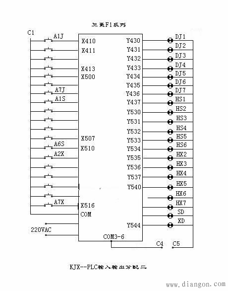 PLC控制的电梯双速交流电动机拖动系统