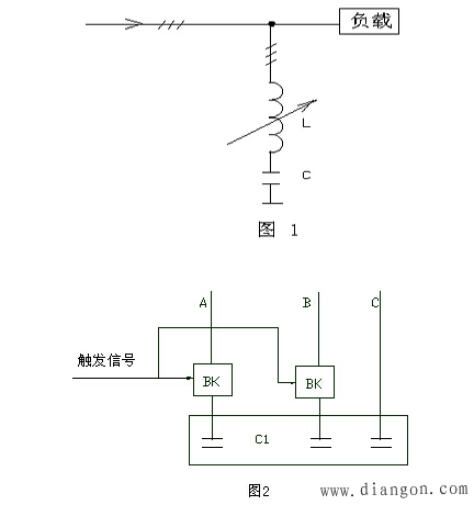 如何正确选择无功功率补偿装置 如何正确选择无功功率补偿装置