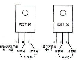 万用表检测IGBT管好坏的方法