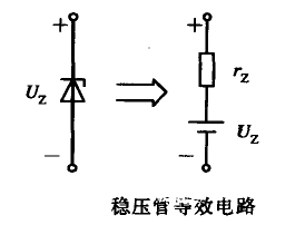 稳压二极管工作原理 稳压二极管工作原理
